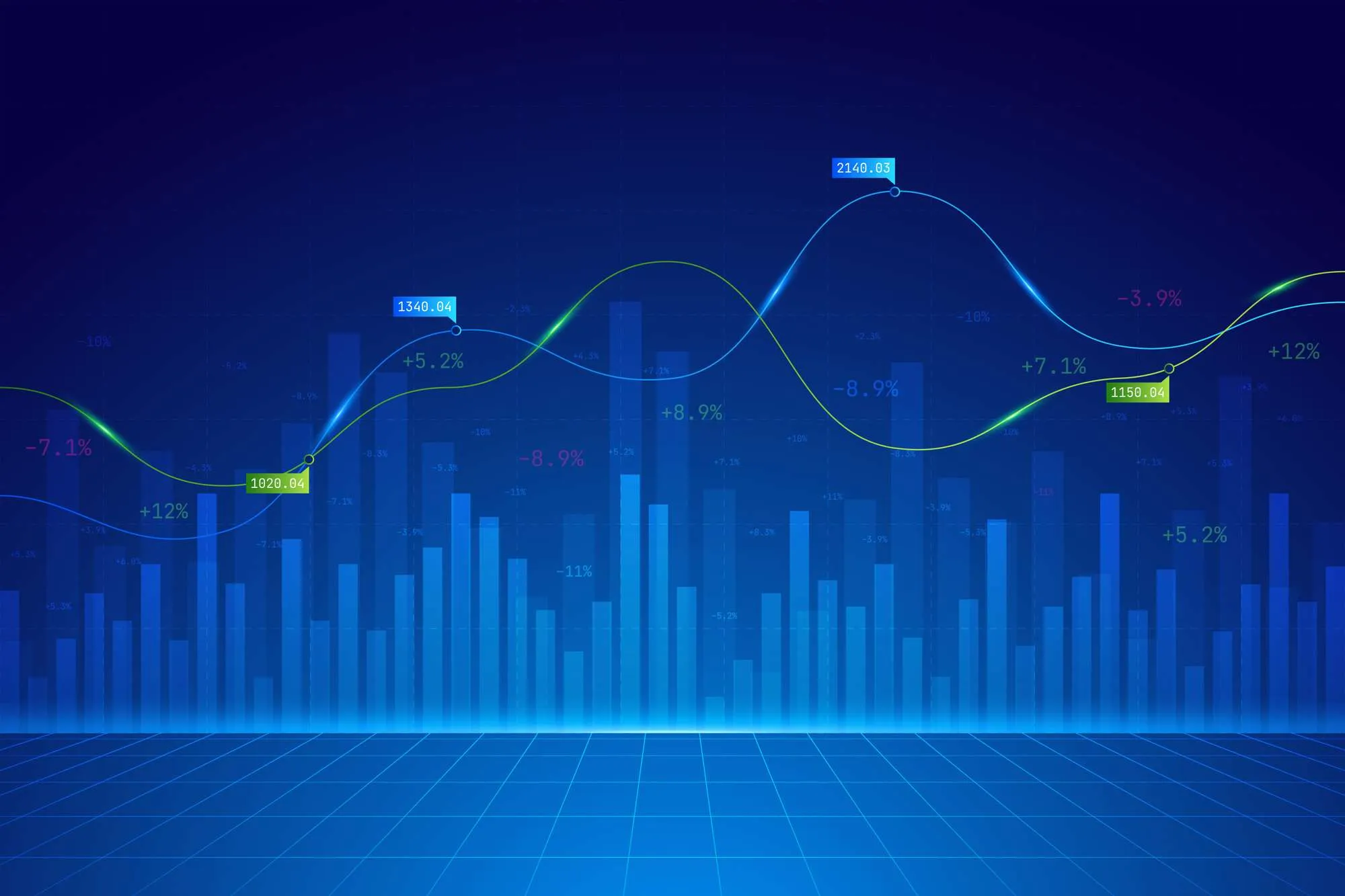 Giá trị của dịch vụ Tài chính trong việc Tăng trưởng và Ổn định của doanh nghiệp